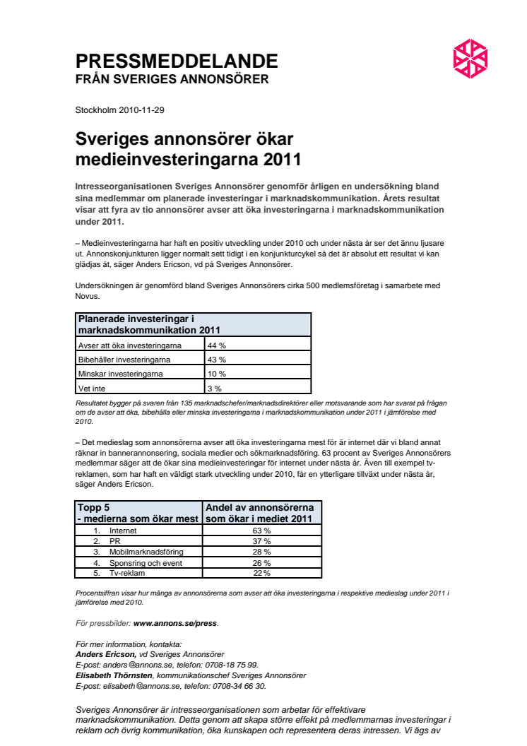 Sveriges annonsörer ökar medieinvesteringarna 2011