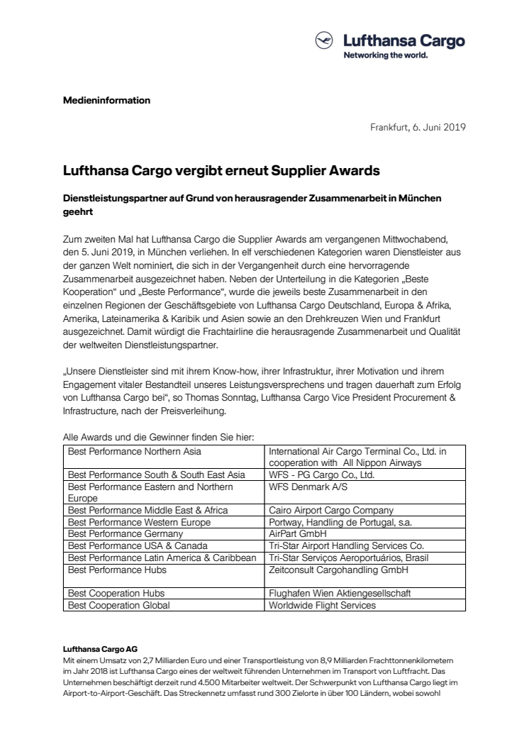 Lufthansa Cargo vergibt erneut Supplier Awards