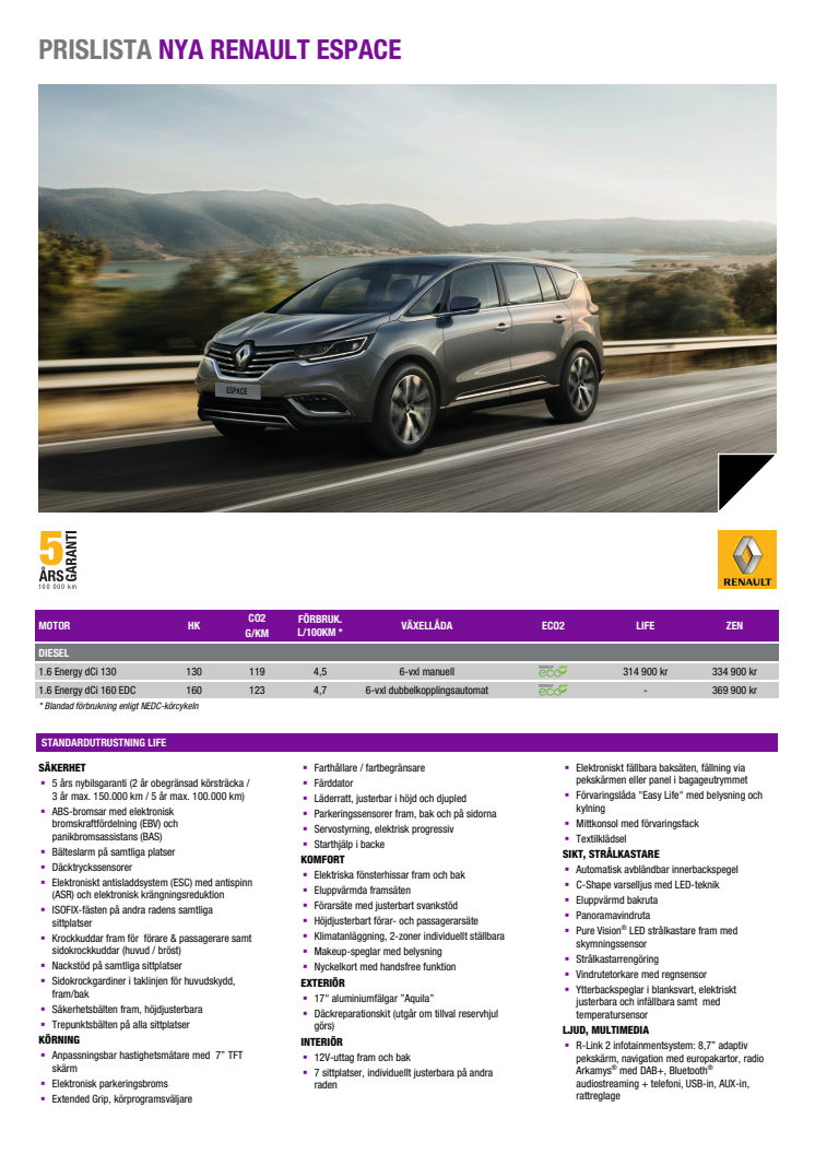 Nya Renault Espace - Priser och specifikationer för Sverige