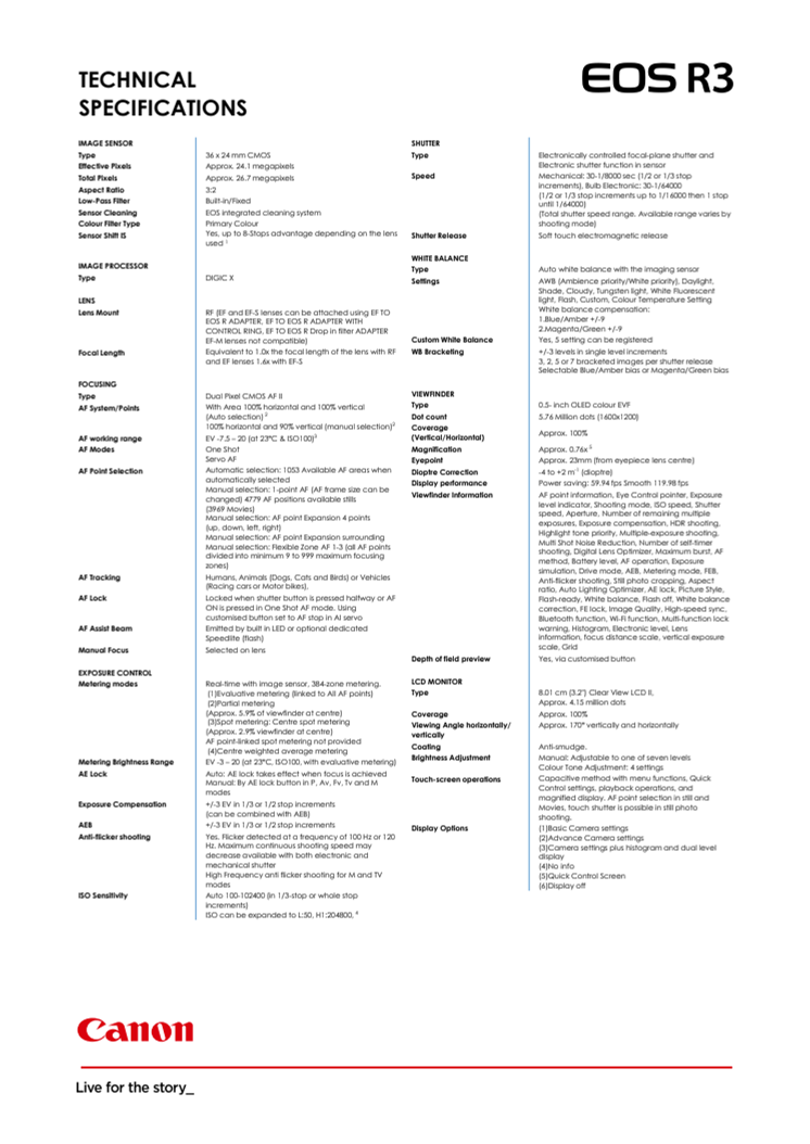 Canon Teknisk specifikation EOS R3.pdf