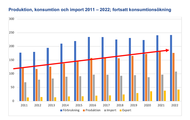 Skärmavbild 2023-03-20 kl. 15.31.46