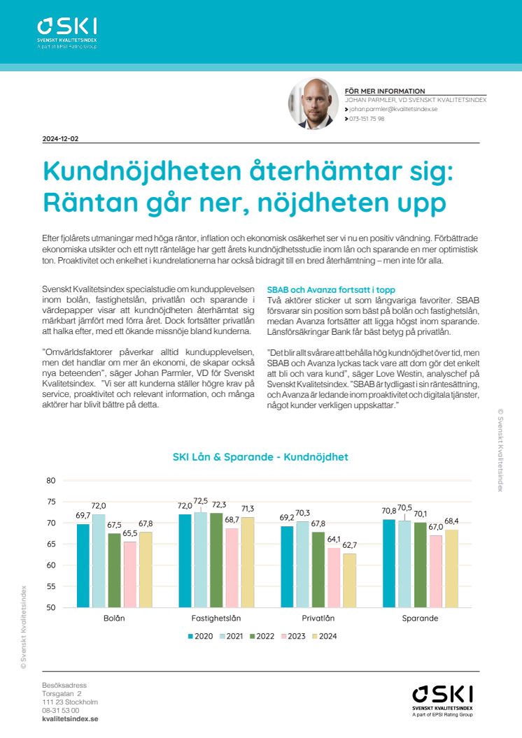 SKI Lån & Spar 2024.pdf