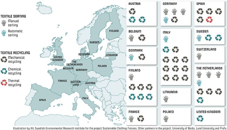 Sorting and recycling in Europe