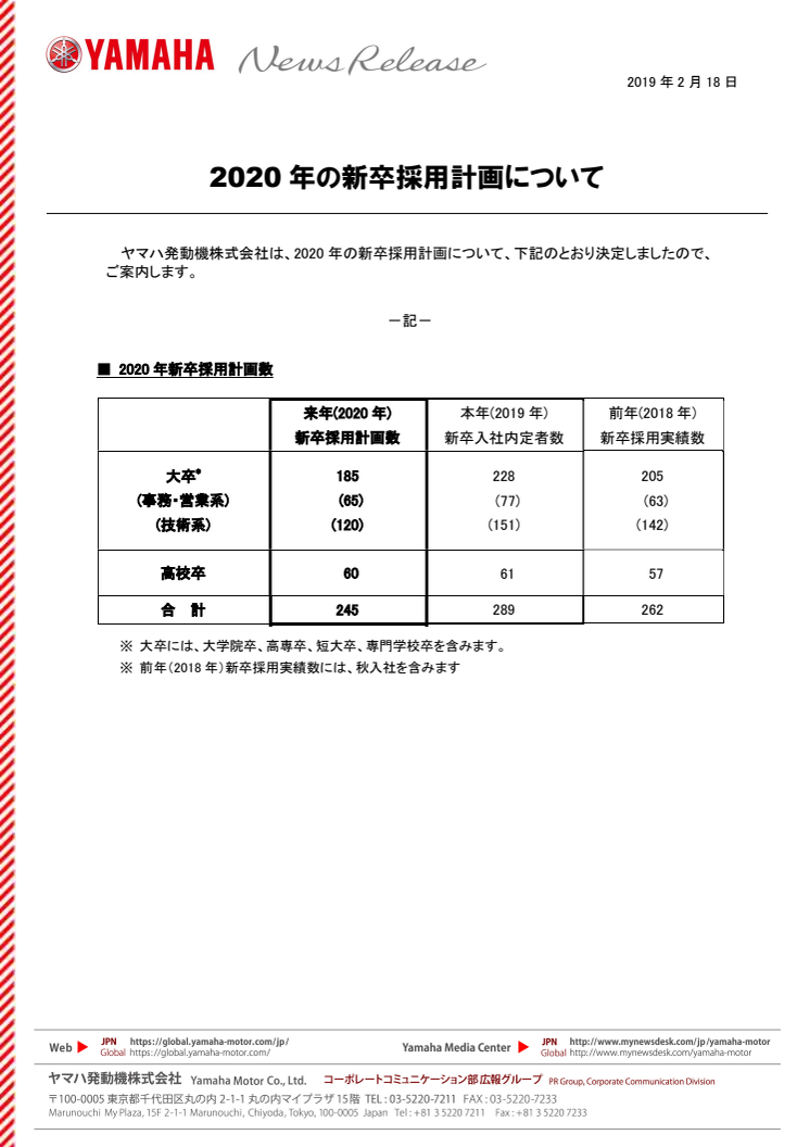 2020年の新卒採用計画について