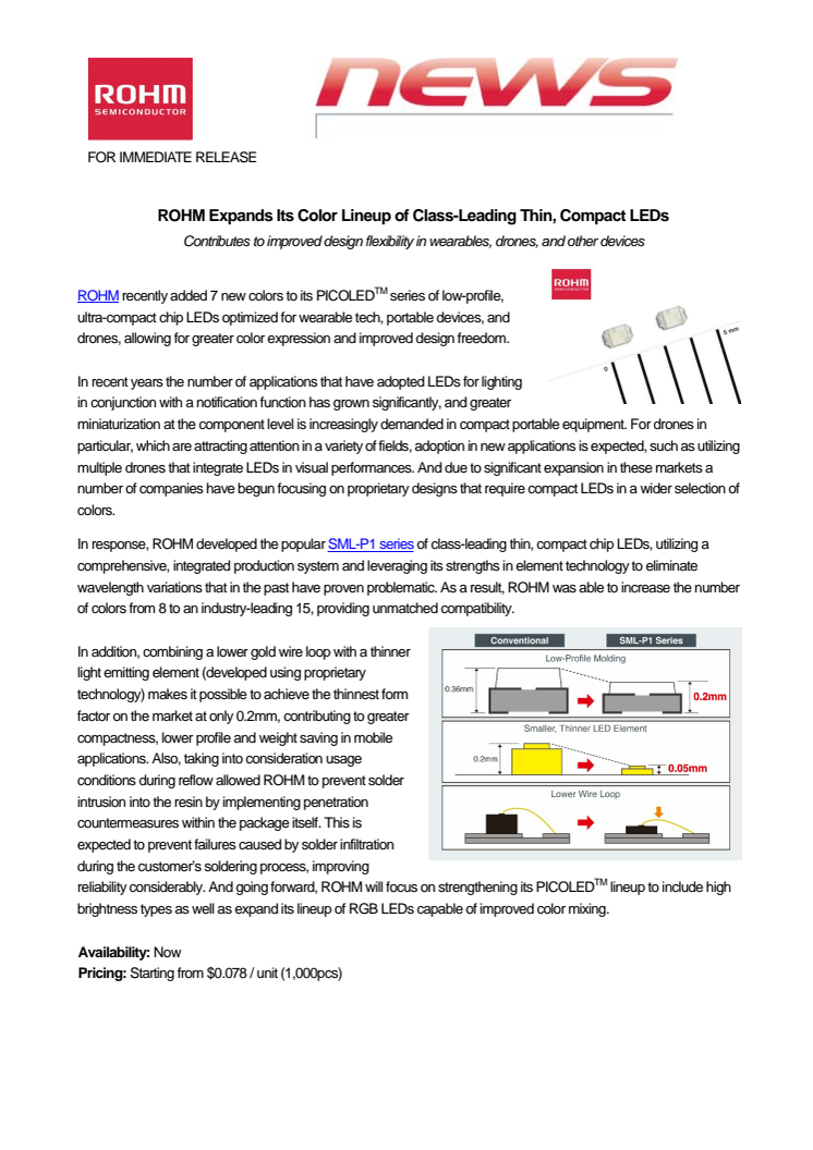 ROHM Expands Its Color Lineup of Class-Leading Thin, Compact LEDs -----Contributes to improved design flexibility in wearables, drones, and other devices