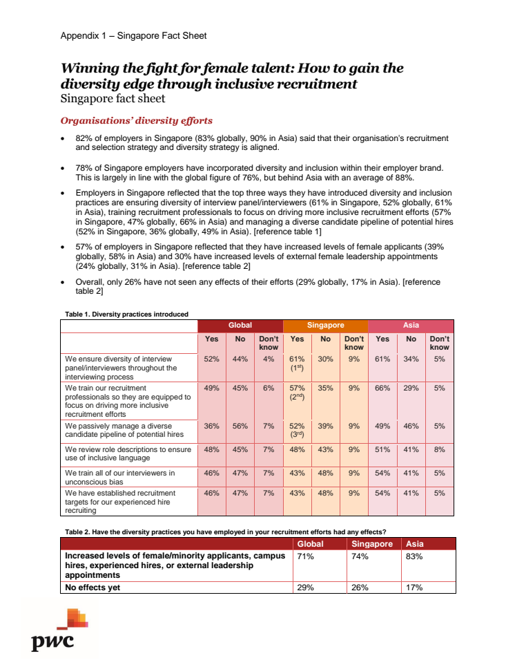 Appendix 1 - Singapore fact sheet