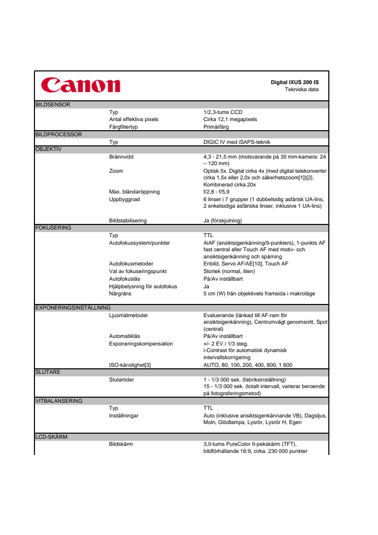 Teknisk specifikation IXUS 200IS