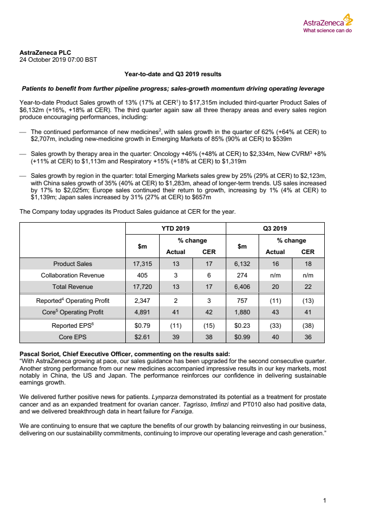 AstraZeneca PLC Year-to-date and Q3 2019 results