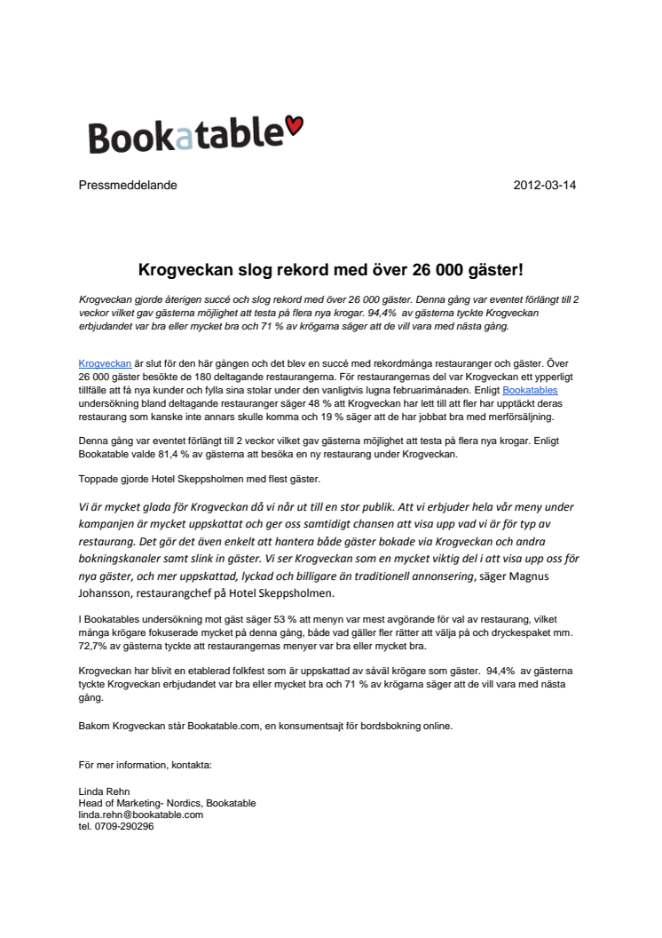 Krogveckan slog rekord med över 26 000 gäster!