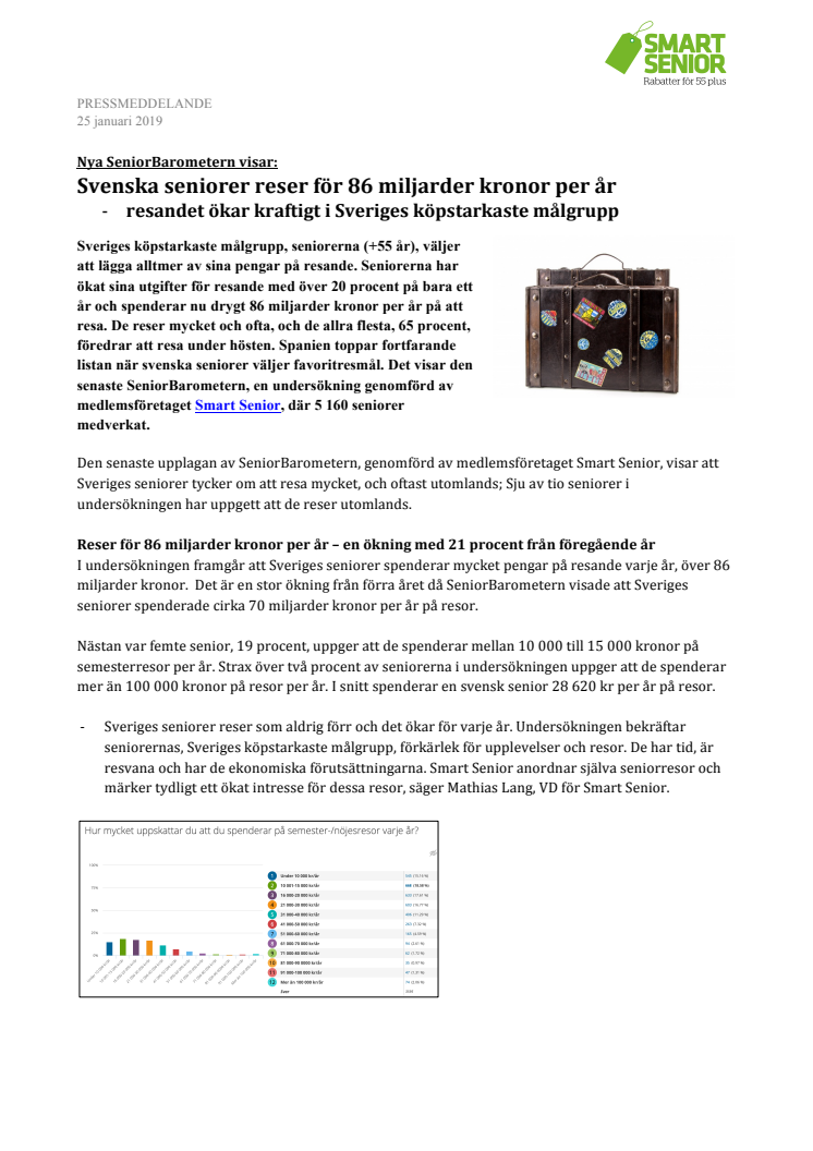 Nya SeniorBarometern visar: Svenska seniorer reser för 86 miljarder kronor per år - resandet ökar kraftigt i Sveriges köpstarkaste målgrupp  