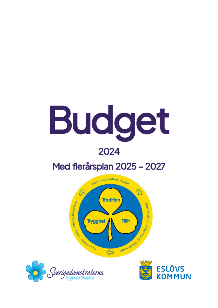 SD Eslövs Budget 2024.pdf