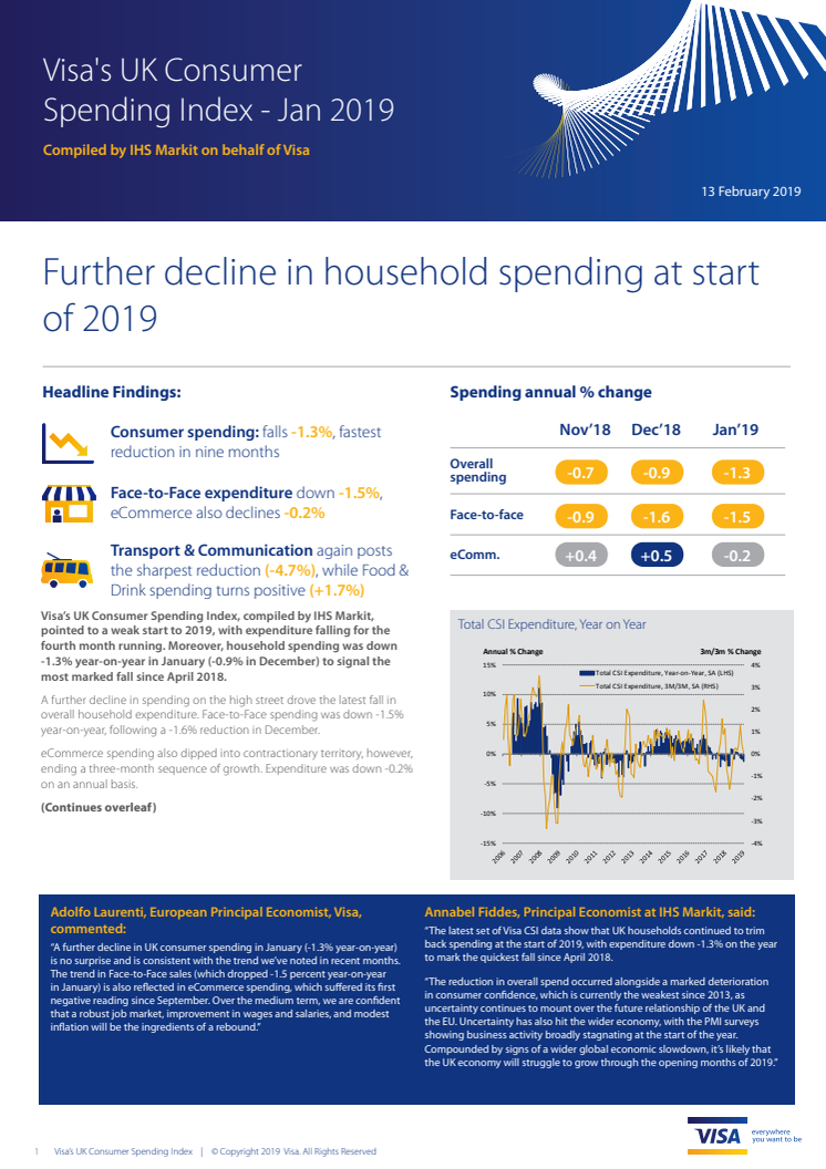 Visa's UK Consumer Spending Index - Jan 2019