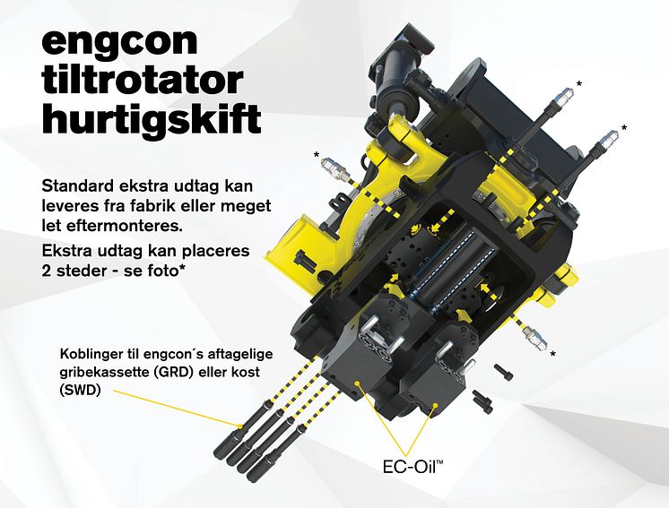 engcon QSM DK