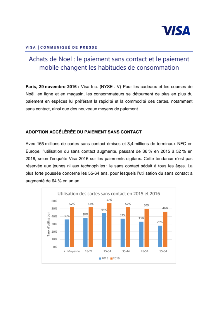 Achats de Noël : le paiement sans contact et le paiement mobile changent les habitudes de consommation