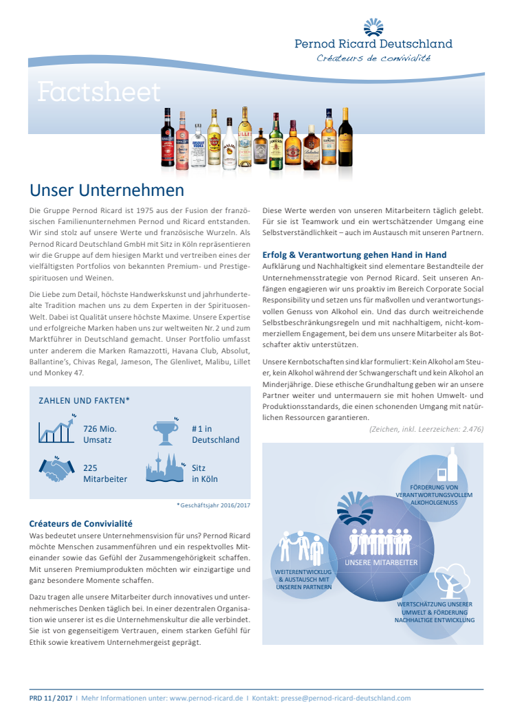 Factsheet Pernod Ricard Deutschland