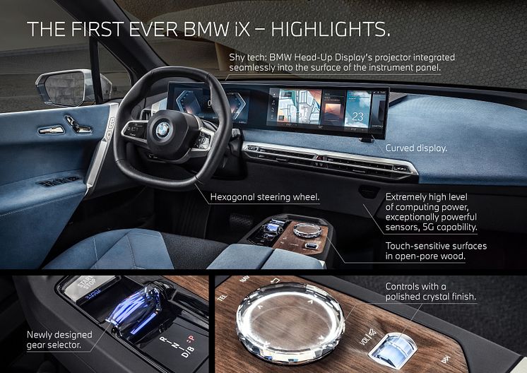 BMW iX - Highlights