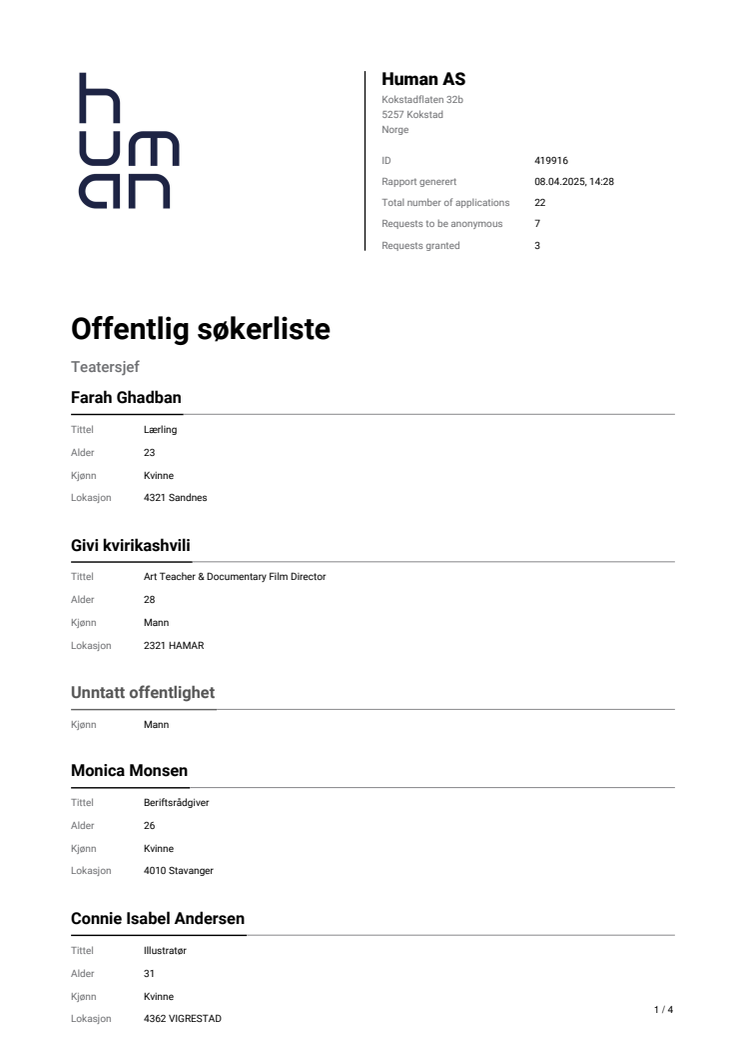 Offentlig søkerliste Teatersjef Rogaland Teater.pdf