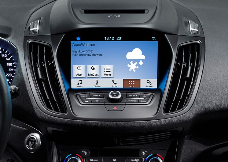 Ford SYNC 3