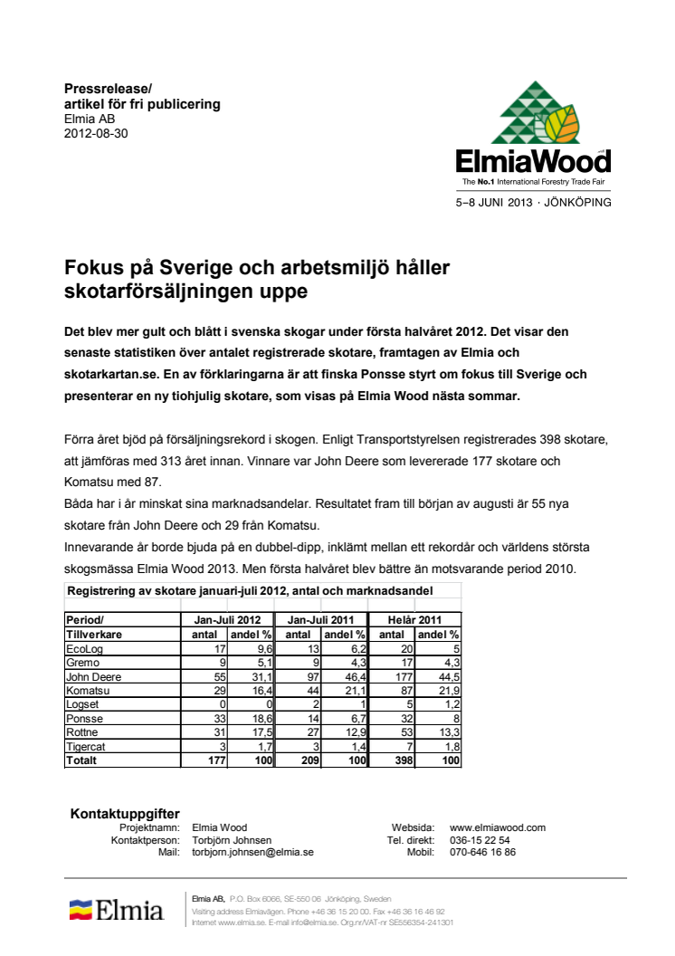 Fokus på Sverige och arbetsmiljö håller skotarförsäljningen uppe