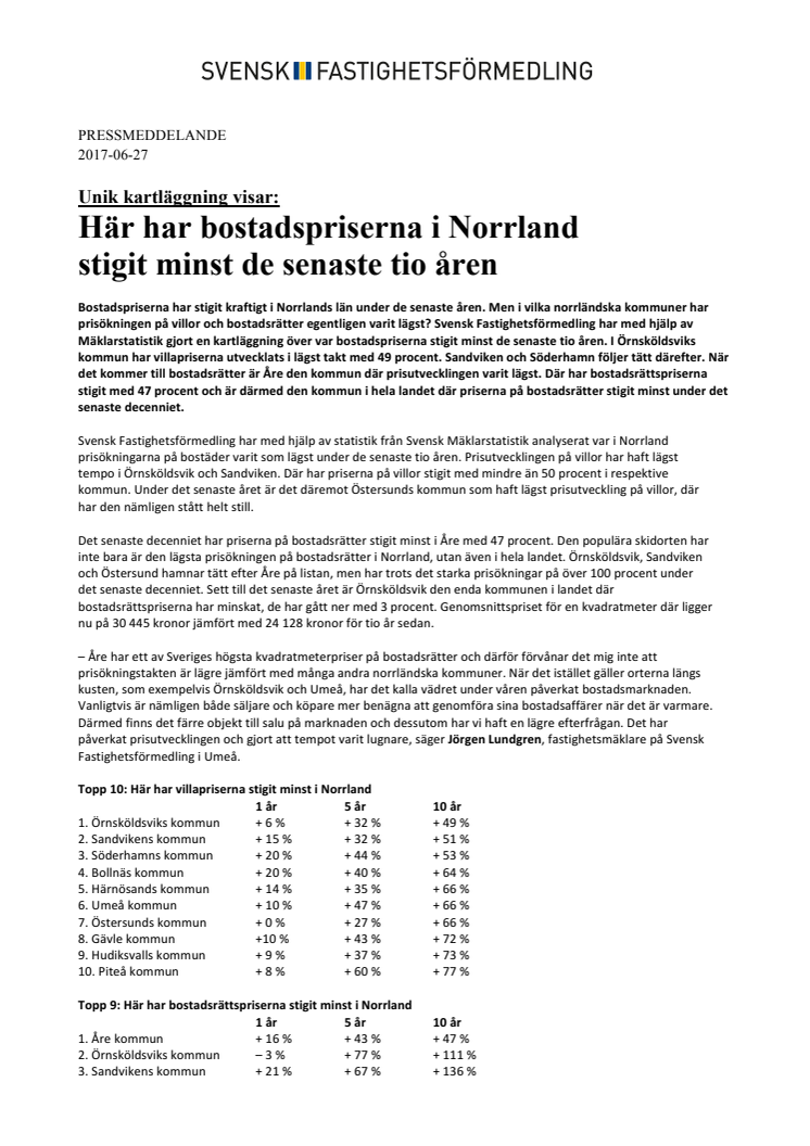 Unik kartläggning visar: Här har bostadspriserna i Norrland stigit minst de senaste tio åren