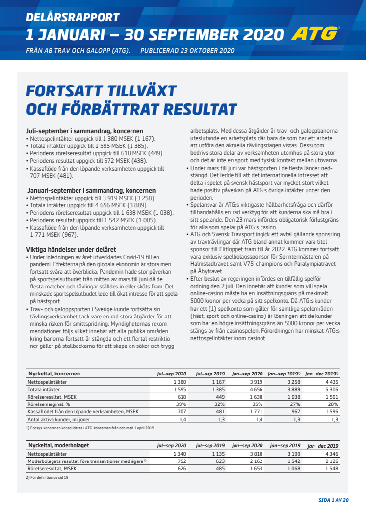 Delårsrapport ATG - Q3 2020