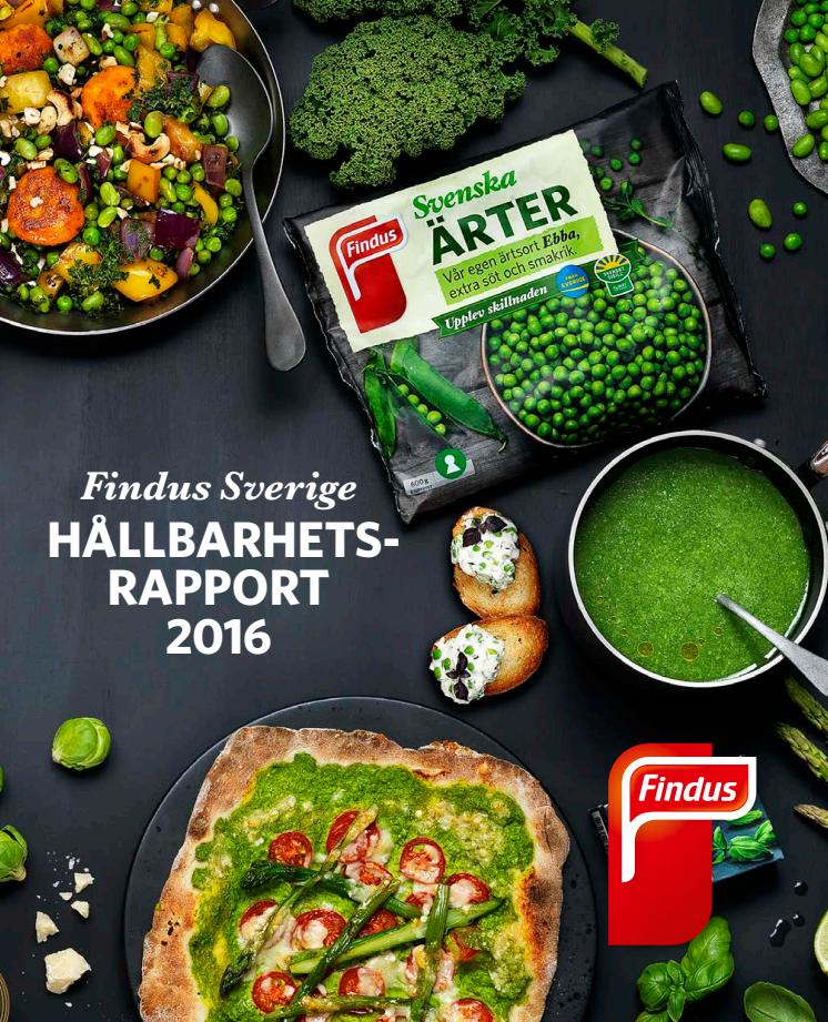 Findus Hållbarhetsrapport 2016