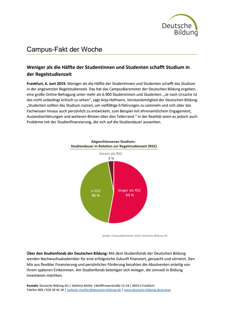 CampusFakt der Woche: ​Weniger als die Hälfte der Studentinnen und Studenten schafft Studium in der Regelstudienzeit