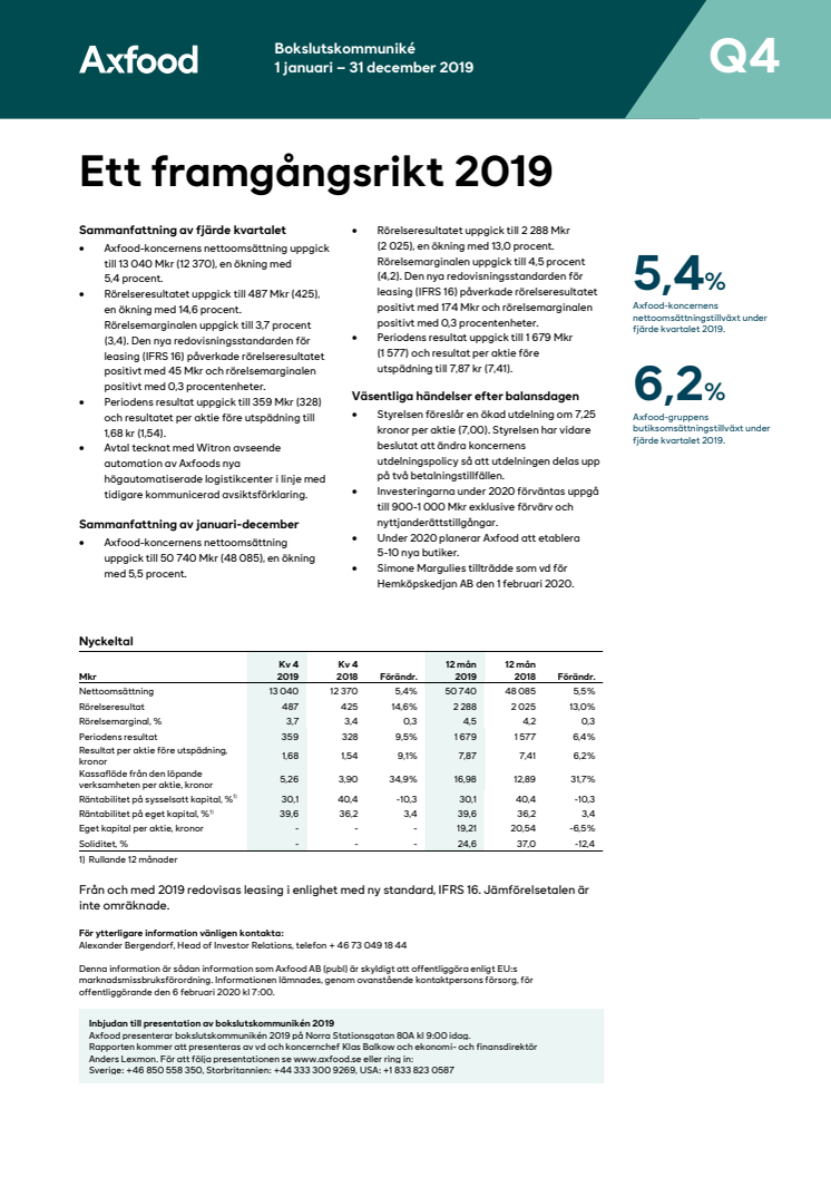 Ett framgångsrikt 2019