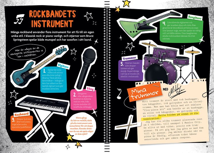 Handbok för små rockers uppslag.