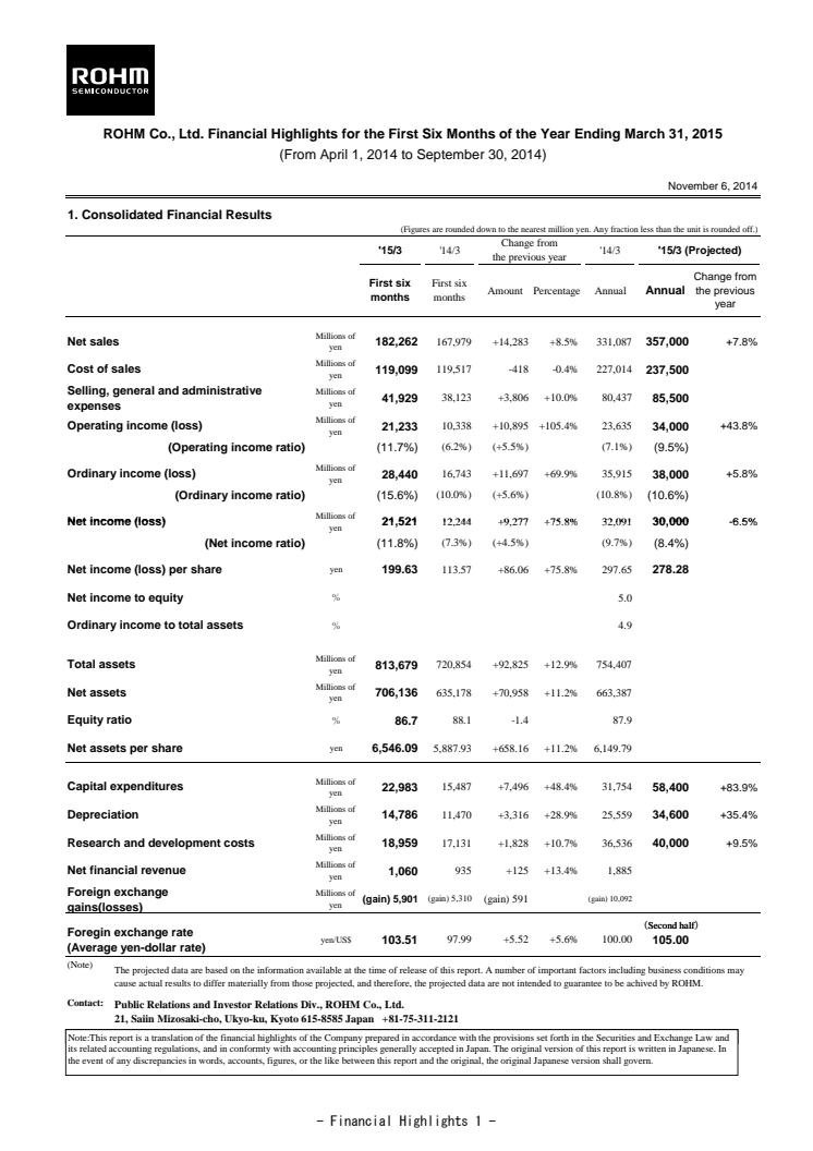 ROHM CO., Ltd. Financial Highlights for the First Six Months of the Year Ending March 31, 2015