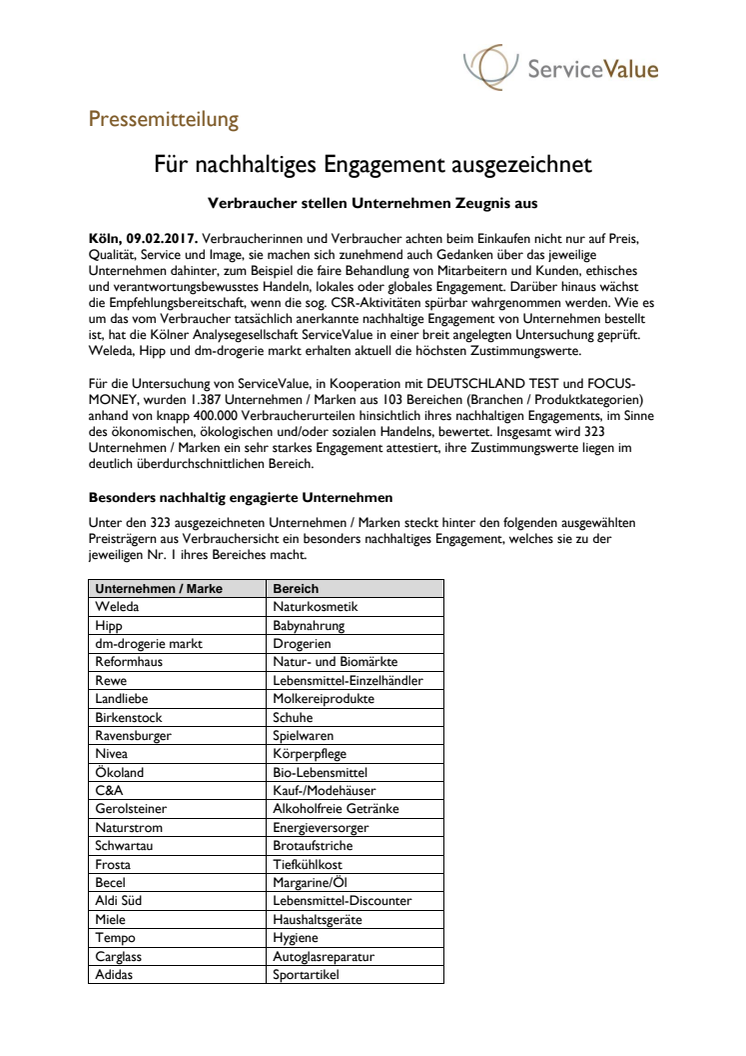 Für nachhaltiges Engagement ausgezeichnet 