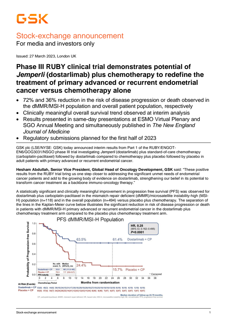Pressrelease: Phase III RUBY clinical trial demonstrates potential of Jemperli (dostarlimab) plus chemotherapy to redefine the treatment of primary advanced or recurrent endometrial cancer versus chemotherapy alone
