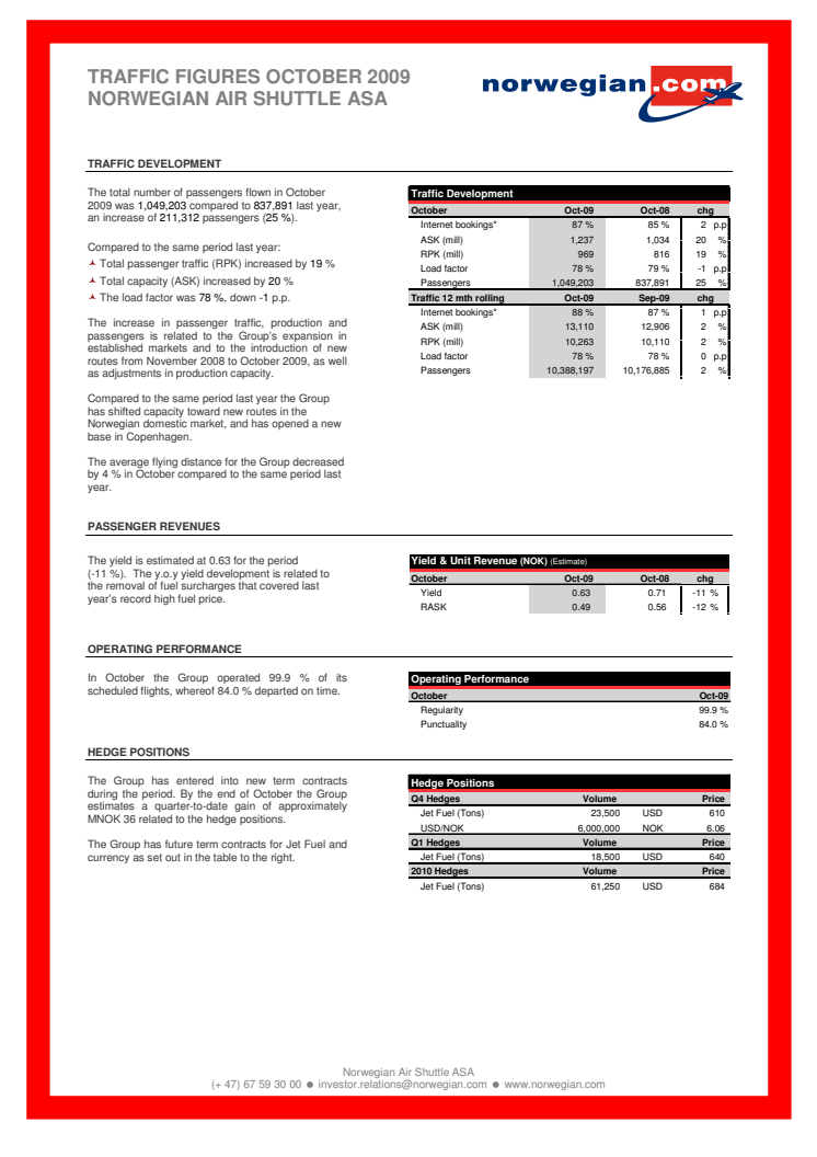 Norwegian Traffic Figures October 2009