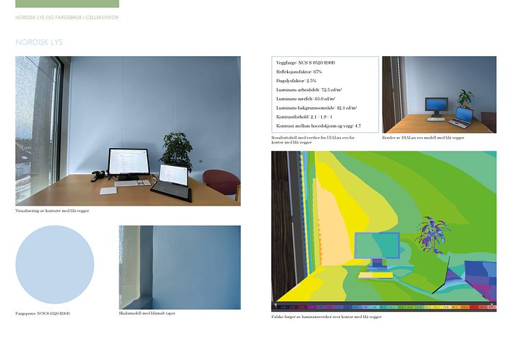 Nominert til Norsk Lyspris 2020- Nordisk lys og fargebruk i cellekontor