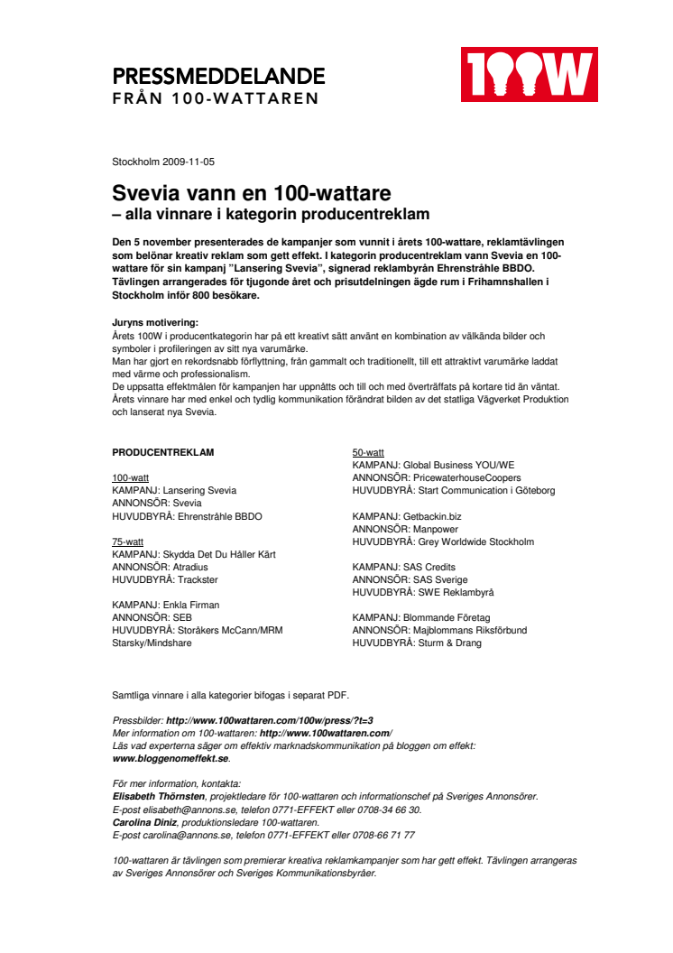 Svevia vann en 100-wattare