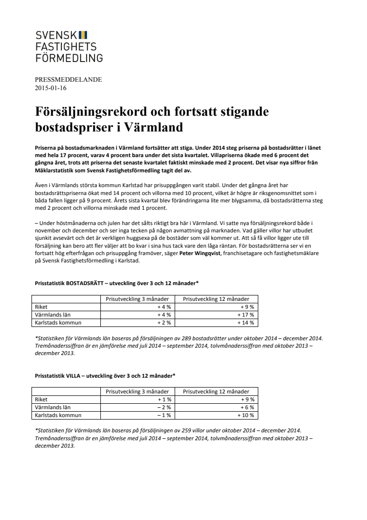 Försäljningsrekord och fortsatt stigande bostadspriser i Värmland