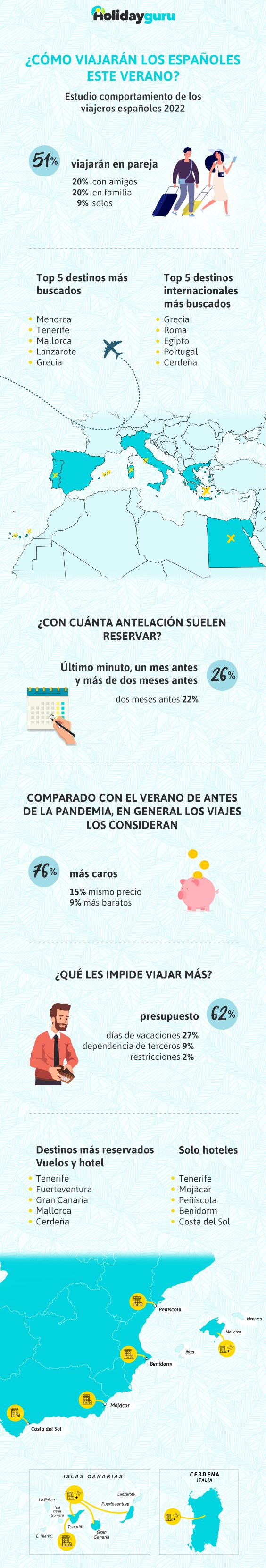 Infografía JPG