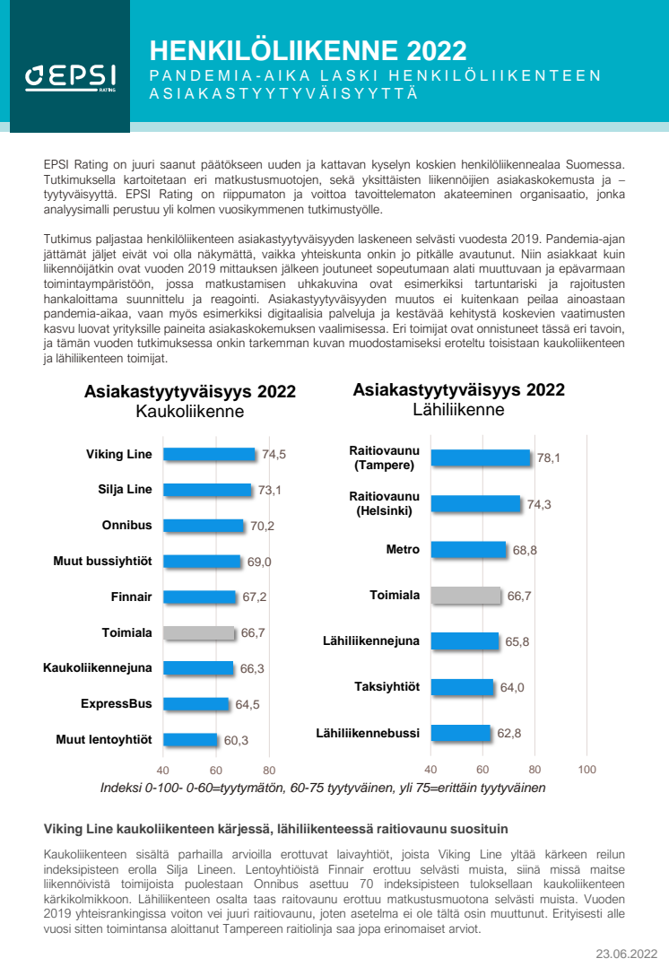 EPSI Henkilöliikenne 2022 Lehdistötiedote.pdf