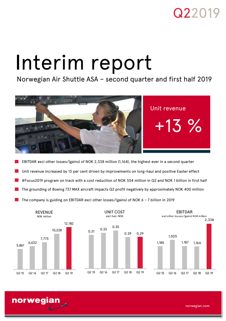 Norwegian Interim Report Q2 2019