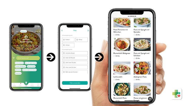 APPzumARZT inkl. eatbetter Rezeptsuche
