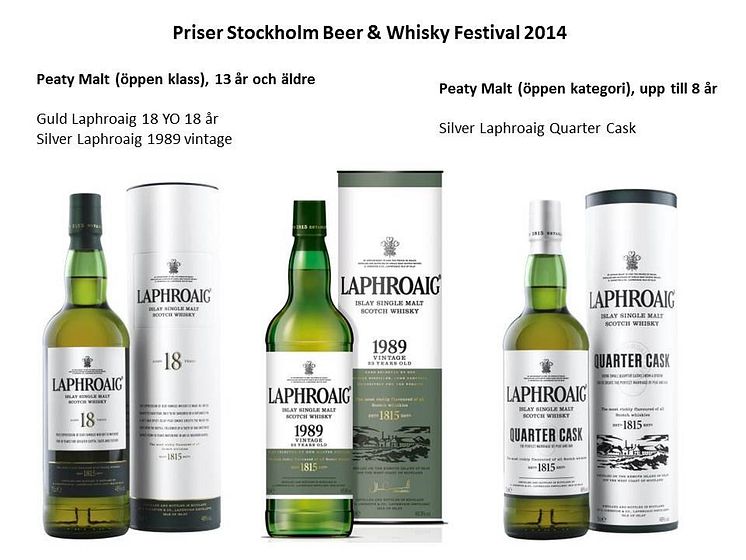 Laphroaig priser Stockholm Beer & Whisky Festival 2014