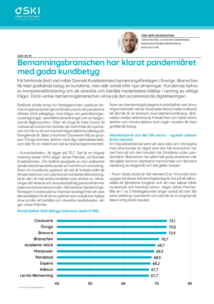 SKI Bemanning 2021.pdf