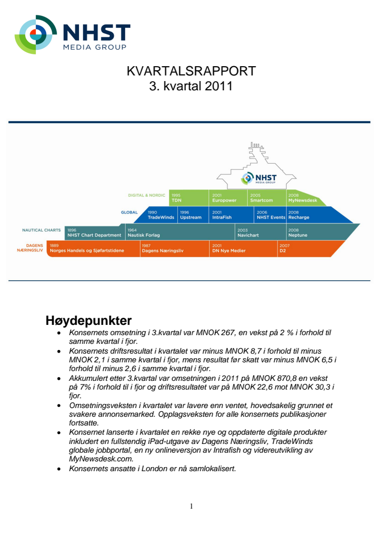 Kvartalsrapport Q3 - NHST Media Group 