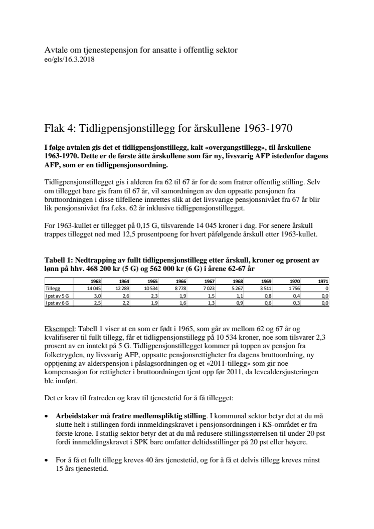 Flak avtale OfTP - tidligpensjonstillegg  notat 4