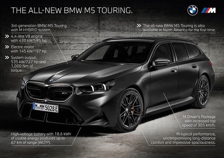 BMW M5 Touring - Highlights 1.jpeg