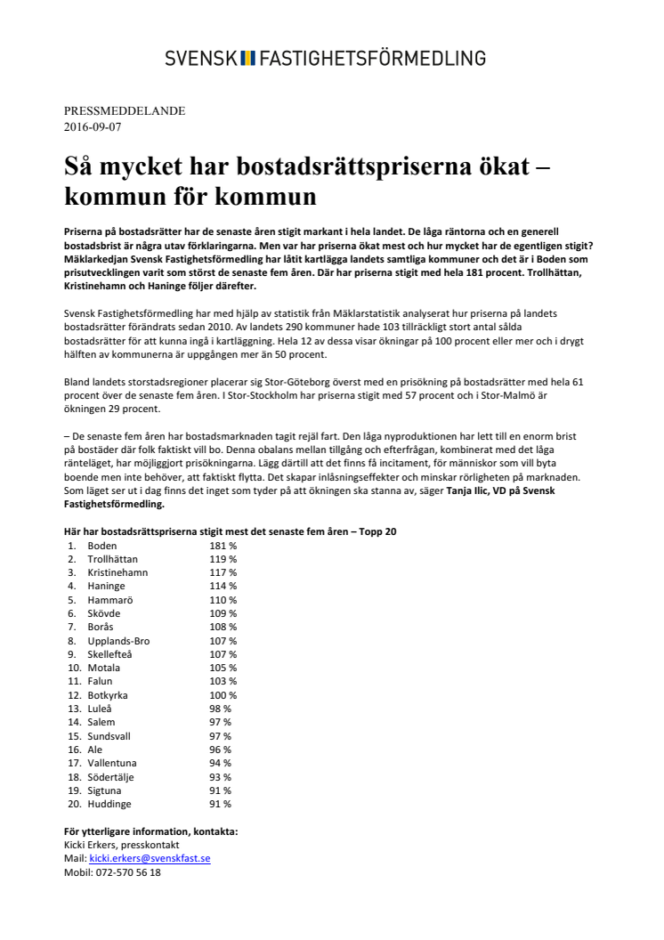 Så mycket har bostadsrättspriserna ökat – kommun för kommun