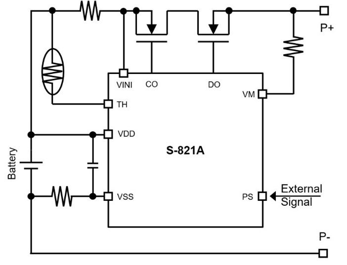 figureexample_S-821A.jpg