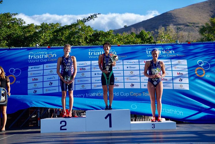 2019 Discovery Triathlon World Cup Cape Town