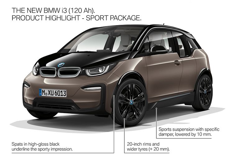 BMW i3 (120 Ah) och BMW i3s (120 Ah)