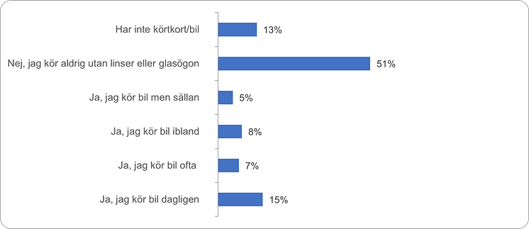 mörkerkörning.png